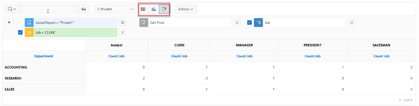 Oracle APEX Interactive Report Pivot