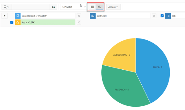 Oracle APEX Charts feature