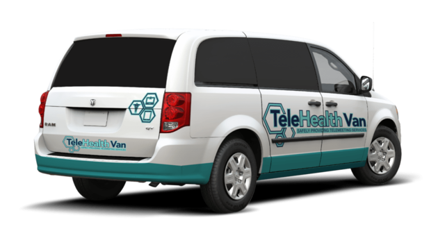 TeleHealth Network takes health to the streets with TeleHealth Van and Inoapps Blog Image