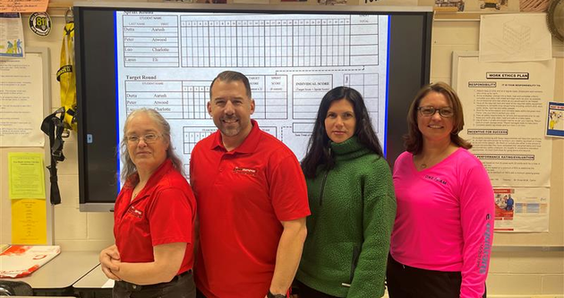 Inoapps and Equitrans Midstream partner for Oracle 4,000 Acts of Kindness Blog Image