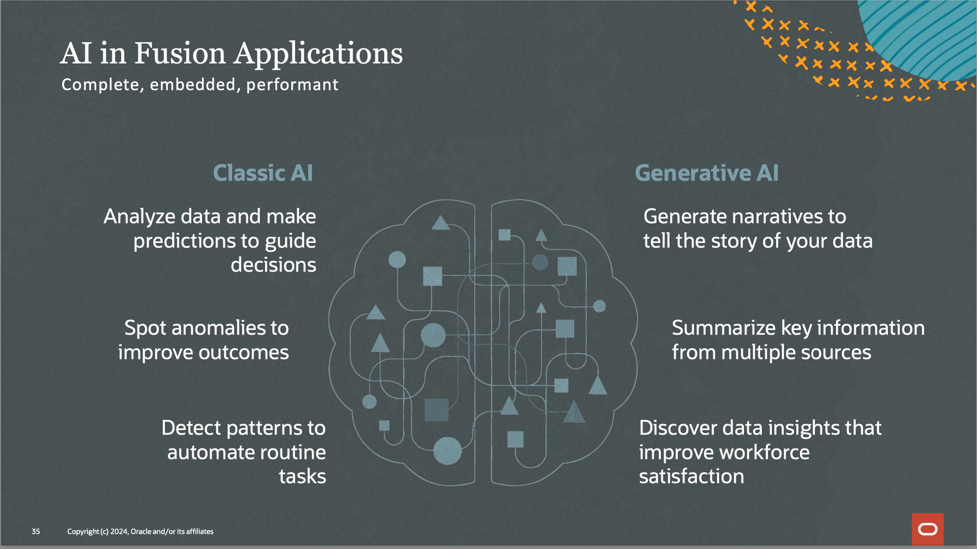 AI in Fusion Applications